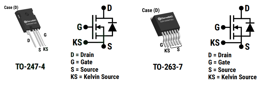 GeneSiC Semiconductor 3300V SiC MOSFETs GeneSiC Semiconductor 3300V SiC MOSFETs
